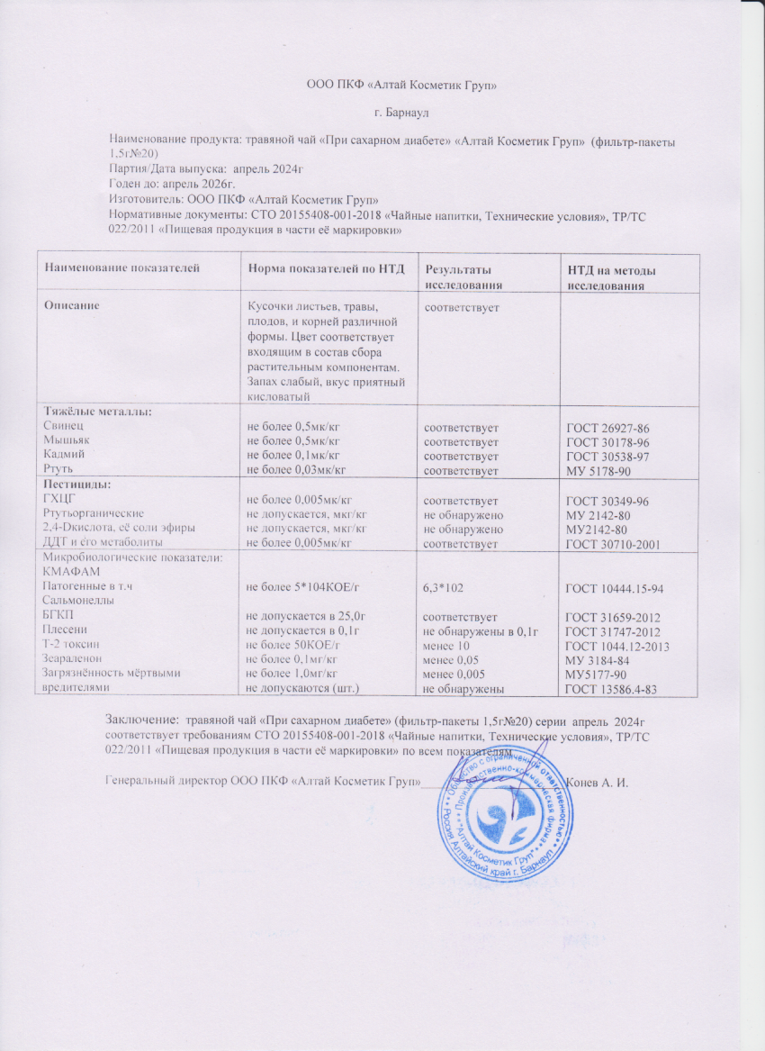 Паспорт №042024